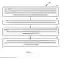 Fig. 08 - SCHEDULING SIMULTANEOUS TRANSMISSIONS IN WIRELESS NETWORK