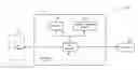 Fig. 01 - Methods of resolving PDCCH confusion in LTE