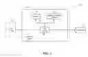 Fig. 02 - Methods of resolving PDCCH confusion in LTE