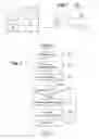 Fig. 02 - Communications unit and method for use in a wireless communications network
