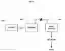 Fig. 07 - Telephony terminal