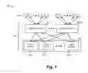Fig. 02 - Virtual link aggregation of network traffic in an aggregation switch