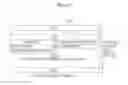 Fig. 06 - Method and apparatus of multicast service flow processing for headend cable modem