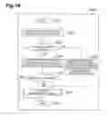 Fig. 19 - Moving image encoding and decoding system