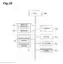 Fig. 29 - Moving image encoding and decoding system