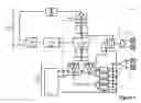 Fig. 02 - Repeate architecture with single clock multiplier unit
