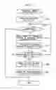 Fig. 13 - Radiographic image capturing system