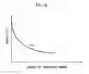 Fig. 18 - Radiographic image capturing system