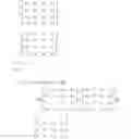 Fig. 02 - Cryptographic method of multilayer diffusion in multidimension