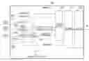 Fig. 01 - DATA TRANSMISSION CIRCUIT