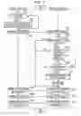 Fig. 04 - Apparatus and method for establishing encryption information common to a plurality of communication paths coupling two apparatuses