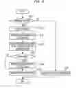 Fig. 06 - Apparatus and method for establishing encryption information common to a plurality of communication paths coupling two apparatuses