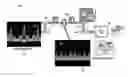Fig. 01 - SYSTEM AND METHODS FOR OCDM-BASED OPTICAL ENCRYPTION USING SUBSETS OF PHASE-LOCKED FREQUENCY LINES