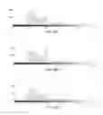 Fig. 28 - Methods and systems for digital image security