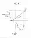 Fig. 09 - Approaching object detection system