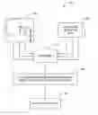 Fig. 01 - MULTI-PARAMETER BIOMETRIC AUTHENTICATION
