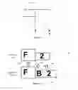 Fig. 03 - Analysis of stereoscopic images
