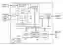 Fig. 01 - Scene adaptive brightness/contrast enhancement
