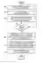 Fig. 07 - Scene adaptive brightness/contrast enhancement