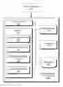 Fig. 01 - Detecting and labeling places using runtime change-point detection and place labeling classifiers