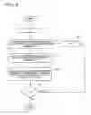 Fig. 06 - Image signature matching device