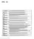 Fig. 13 - Image signature matching device