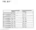 Fig. 69 - Image signature matching device