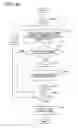 Fig. 74 - Image signature matching device