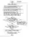 Fig. 09 - Apparatus and method for estimating amount of blurring
