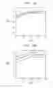 Fig. 19 - OPTICAL WAVEGUIDE DEVICE AND OPTICAL RECEIVER EQUIPPED WITH SAME
