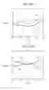 Fig. 23 - OPTICAL WAVEGUIDE DEVICE AND OPTICAL RECEIVER EQUIPPED WITH SAME