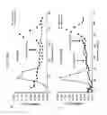 Fig. 08 - Expression and purification of HIP/PAP and uses therefor