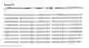 Fig. 32 - PD-1 antibodies
