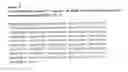 Fig. 43 - PD-1 antibodies