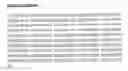 Fig. 45 - PD-1 antibodies