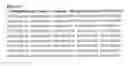 Fig. 46 - PD-1 antibodies