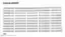 Fig. 48 - PD-1 antibodies
