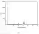 Fig. 02 - Organic compounds