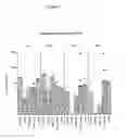 Fig. 09 - Optimized influenza vaccines