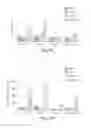 Fig. 16 - Lipid vesicle compositions and methods of use