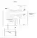 Fig. 02 - Apparatus and method for forming carbon protective layer