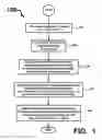 Fig. 02 - Immersion platinum plating solution