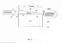 Fig. 04 - Advanced Vehicle Battery Cooling/Heating System with Varying Hydraulic Diameter