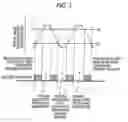 Fig. 04 - Pattern forming method using developer containing organic solvent and rinsing solution for use in the pattern forming method