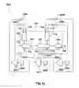Fig. 35 - Combustion Methods, Apparatuses and Systems