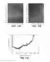 Fig. 14 - 3-D imaging using telecentric defocus