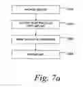 Fig. 08 - Deposition of discrete nanoparticles on a nanostructured surface of an implant