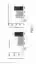 Fig. 07 - METHOD OF MEASURING HUMAN CYP3A INDUCIBILITY