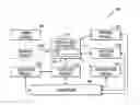 Fig. 01 - Optical approach for microfluidic DNA electrophoresis detection