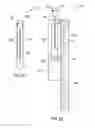 Fig. 03 - DNA analyzer